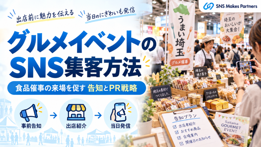 埼玉のグルメイベントにおけるSNS集客方法をテーマに、焼き菓子や食品が並ぶ催事会場とスマートフォンで商品を撮影する人物を配置。事前告知・出店紹介・当日発信の流れを示している。