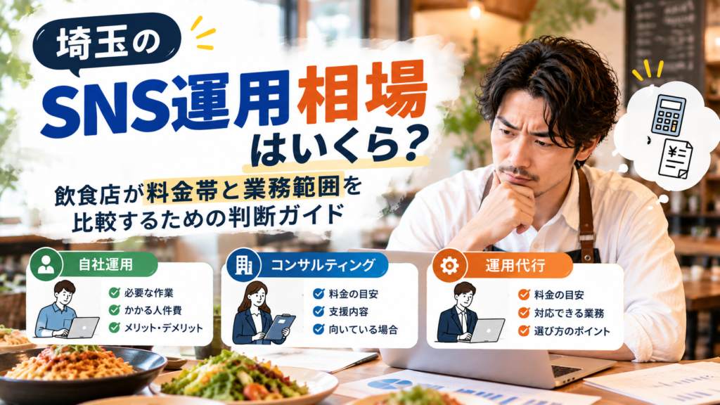 埼玉のSNS運用相場と料金比較|飲食店向け3つの運用方法と業務範囲の選び方 埼玉のSNS運用相場をテーマに、飲食店内でノートパソコンを見ながら考えるエプロン姿の男性と料理を配置。自社運用・コンサルティング・運用代行の3つの方法について、必要な作業や料金の目安、支援内容を比較している。