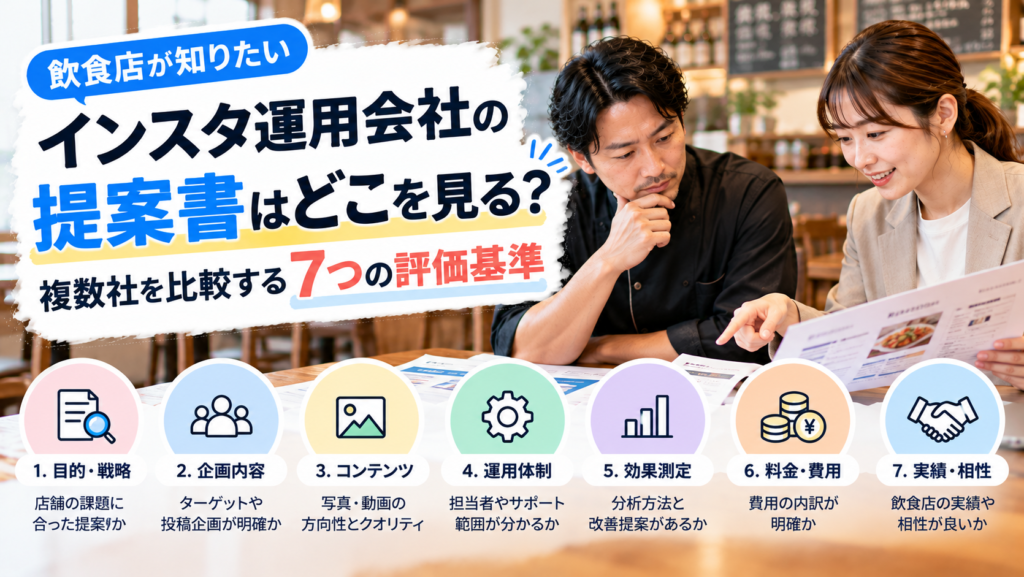 埼玉のインスタ運用会社は提案書のどこを見る？飲食店が複数社を比較する7つの評価基準